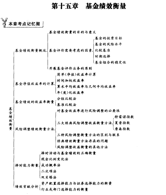 2012���CȯͶ�Y�����ʮ���»��𿃺������v