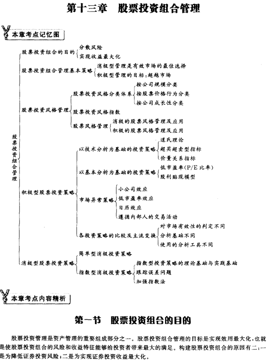 2012���CȯͶ�Y�����ʮ���¹�ƱͶ�Y�M�Ϲ���