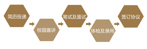 �����y����Ƹ����