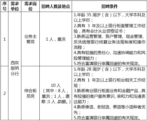 �����y�����p��{���І���