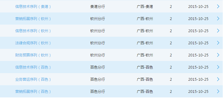 2016��ͨ�y�ЏV������У�@��Ƹ111��