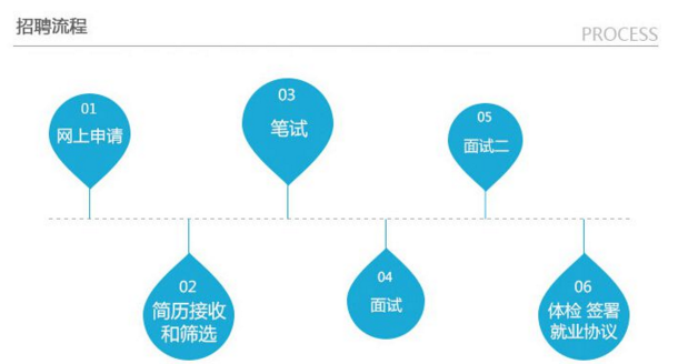 �Ϻ�������Ƹλ2