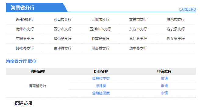 ���Ϸ�����Ƹλ