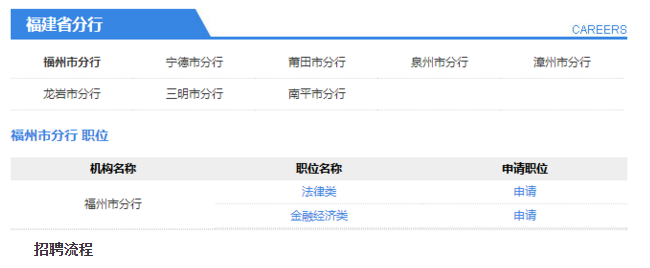 ����������Ƹλ