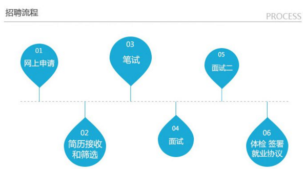 �ຣ������Ƹλ2