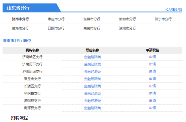 ɽ�|������Ƹλ