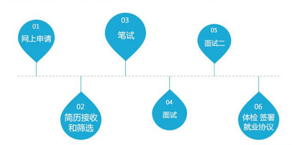 ���u������Ƹλ2