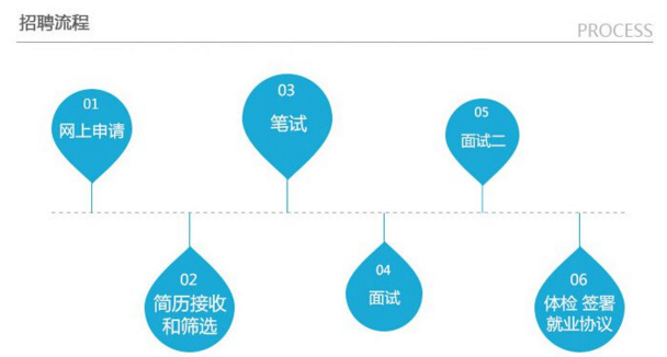 ɽ�|������Ƹλ2