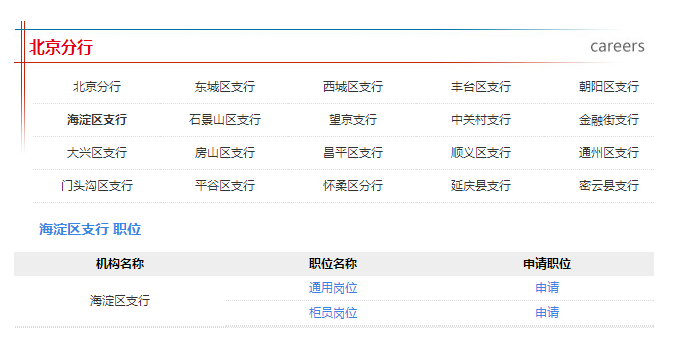 ��(b��o)��