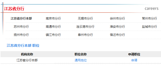 ��(b��o)��