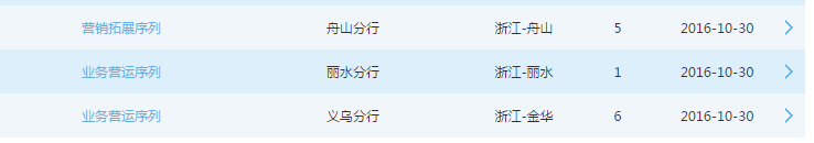 2017�꽻ͨ�y���㽭ʡ����У�@��Ƹ