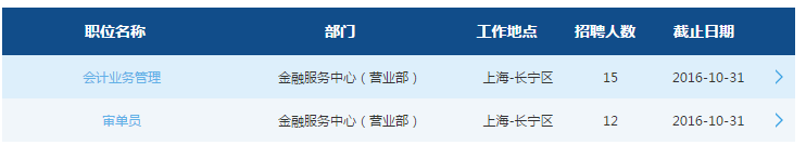 2017�꽻ͨ�y�н��ڷ���(w��)����У�@��Ƹ