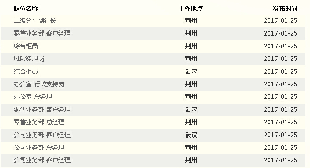 2017���Ї�����y����h������Ƹ��Ϣ�R��