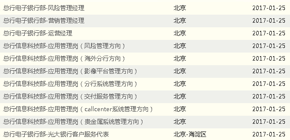 2017���Ї�����y�п�����Ƹ��Ϣ�R��