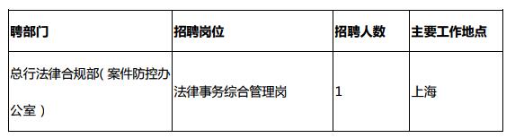 Ƹ���T ��Ƹ��λ