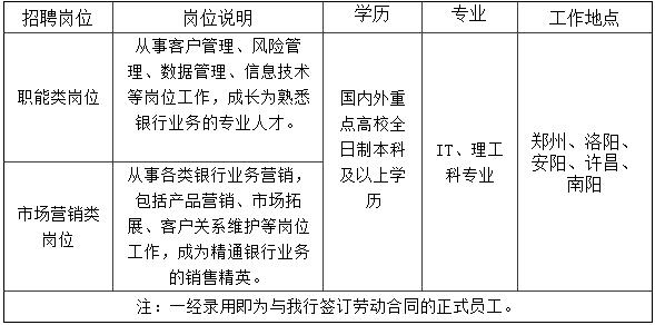 �����y��