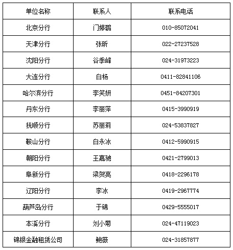 �\���y����Ƹ