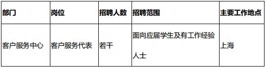 �ְl(f��)�y��