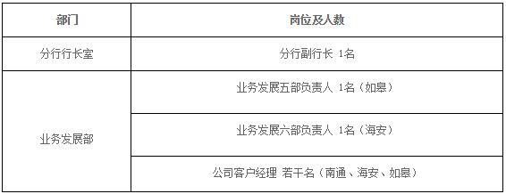 �����r(n��ng)����