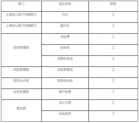 ��ɽ���Ӵ��(zh��n)�y��