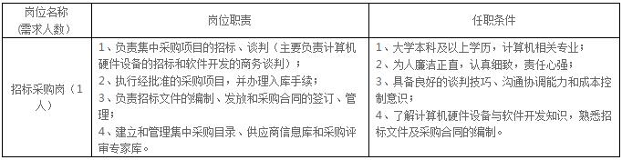 �����̘I�y��