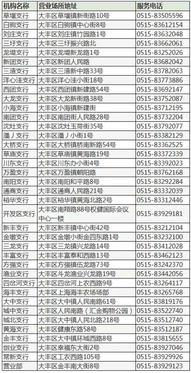 ���S�r(n��ng)����