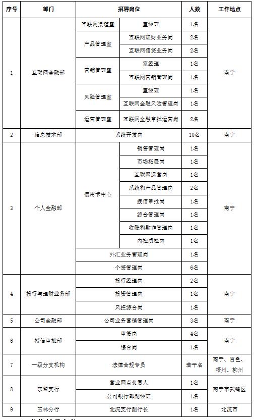 �V����������λ2