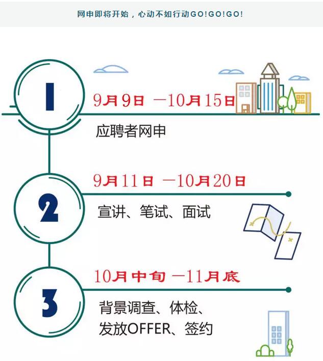 2018���Ї�(gu��)�y(li��n)У�@��Ƹ����