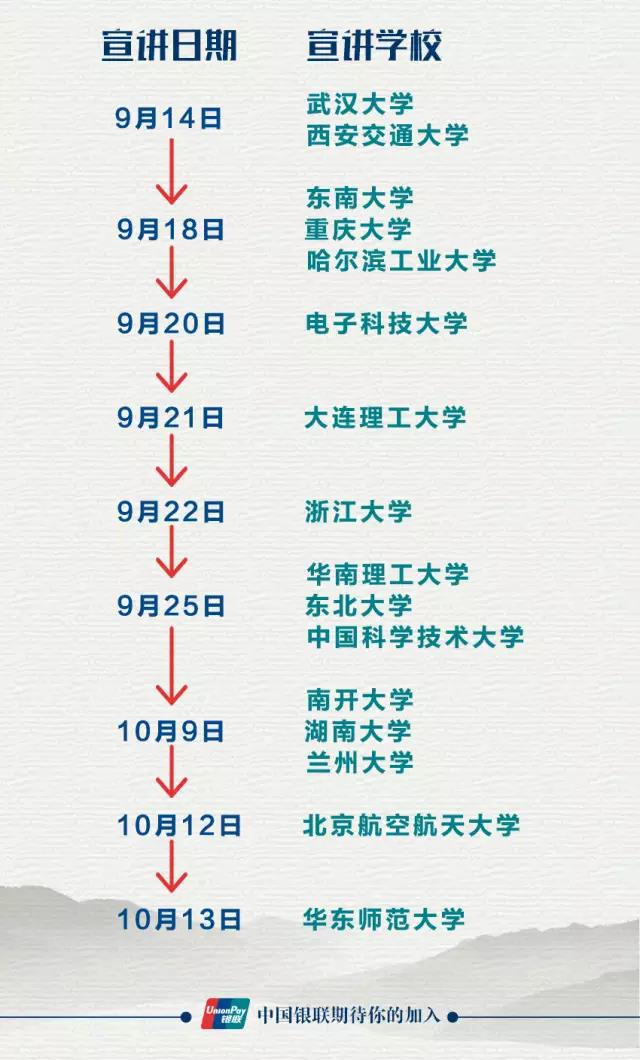 2018���Ї�(gu��)�y(li��n)У�@��Ƹ����