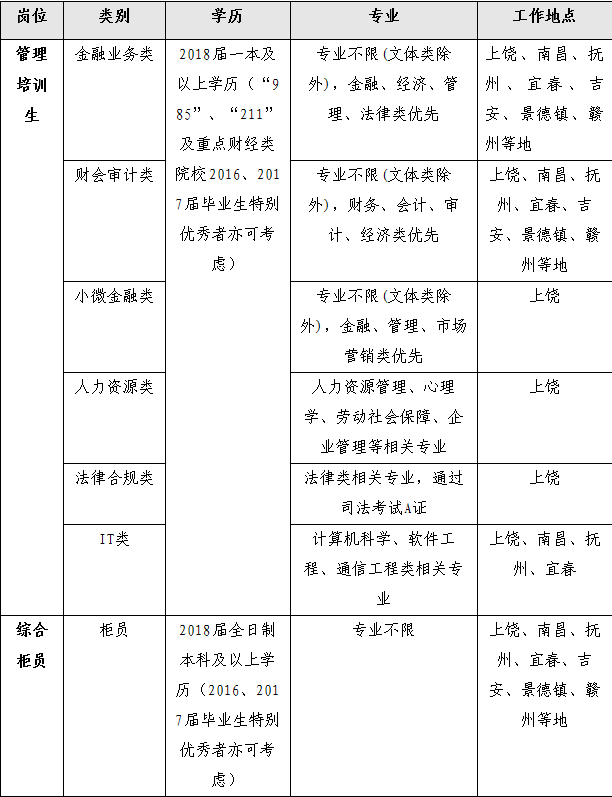 �����y�Ѝ�λ