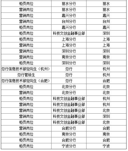 ��Ƹ����