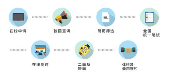 ��Ƹ���̣�