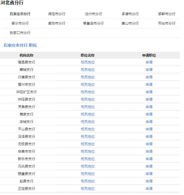 2018���Ї��]�������y�кӱ�ʡ����У�@��Ƹ����