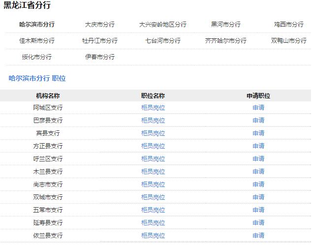 2018���Ї��]�������y�к�����ʡ����У�@��Ƹ����