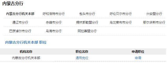 2018���Ї��]����(ch��)���y�Ѓ�(n��i)�ɹ�ʡ����У�@��Ƹ����