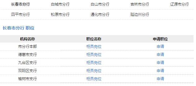 2018���Ї�(gu��)�]����(ch��)���y�м���ʡ����У�@��Ƹ����