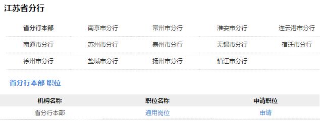 2018���Ї��]�������y�н��Kʡ����У�@��Ƹ����