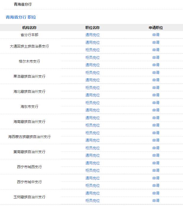 2018���Ї��]�������y���ຣʡ����У�@��Ƹ����