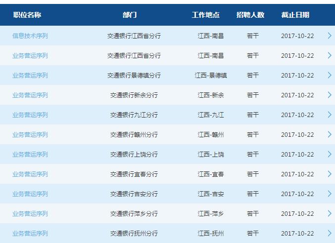 [����]2018�꽻ͨ�y�н���ʡ����У�@��Ƹ����