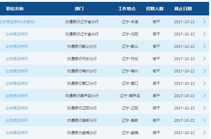 [�|��]2018�꽻ͨ�y���|��ʡ����У�@��Ƹ����