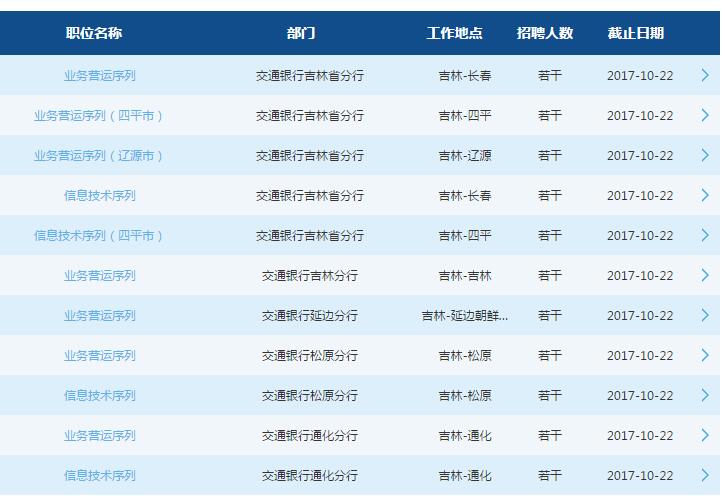 [����]2018�꽻ͨ�y�м���ʡ����У�@��Ƹ����