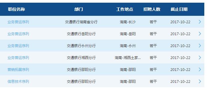 [����]2018�꽻ͨ�y�к���ʡ����У�@��Ƹ����