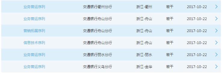 2018�꽻ͨ�y���㽭ʡ����У�@��Ƹ����