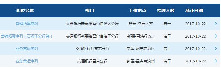 2018�꽻ͨ�y���½��^����У�@��Ƹ����