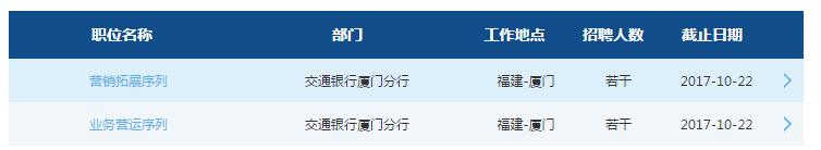 2018�꽻ͨ�y�ЏB�T����У�@��Ƹ����