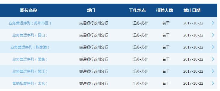 [���K]2018�꽻ͨ�y���K�ݷ���У�@��Ƹ����