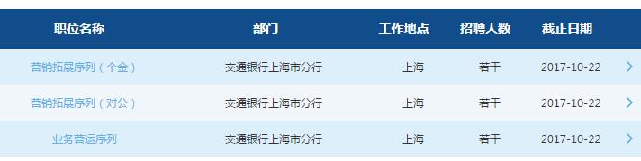 [�Ϻ�]2018�꽻ͨ�y���Ϻ�����У�@��Ƹ����