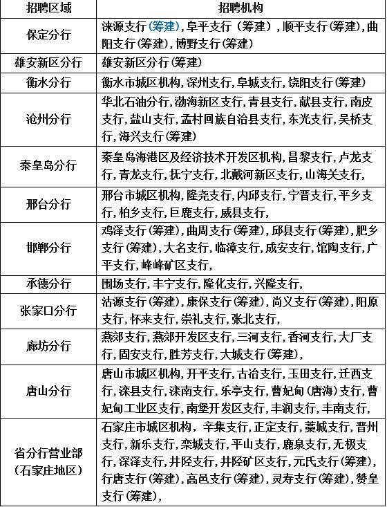 �ӱ�����