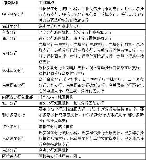 ��(n��i)�ɹ�