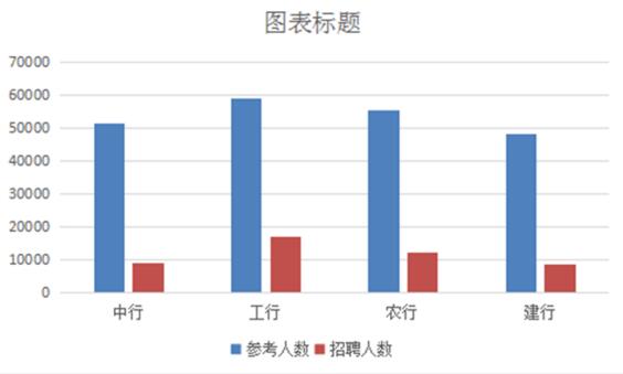 ����2018���и�������